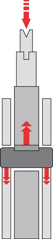 使用液壓缸，在彎曲過(guò)程中應(yīng)用凸度補(bǔ)償