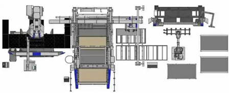 圖4 料庫單元·折彎機(jī)器人單元全自動運行模式