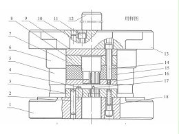 沙井五金沖壓件加工廠的落料模結(jié)構(gòu)組成介紹
