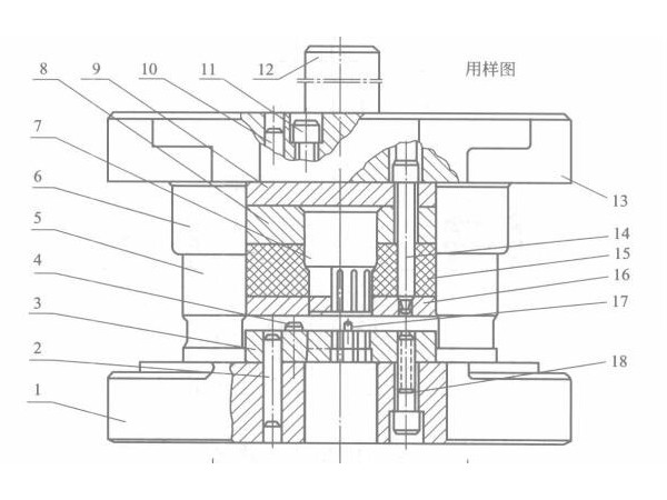 沙井五金沖壓件加工廠的落料模結(jié)構(gòu)組成介紹 沙井五金沖壓件加工廠的落料模結(jié)構(gòu)組成介紹